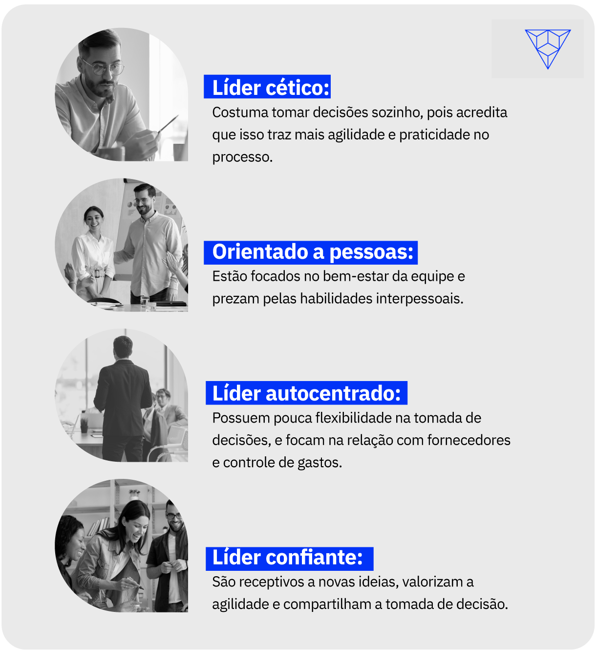 Treinamento De Liderança Como Estruturar Jornadas Em 3 Níveis