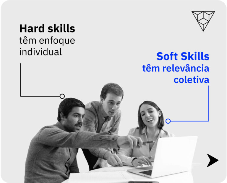 Soft Skills Guia Definitivo Para Desenvolv Las Em Seus Times